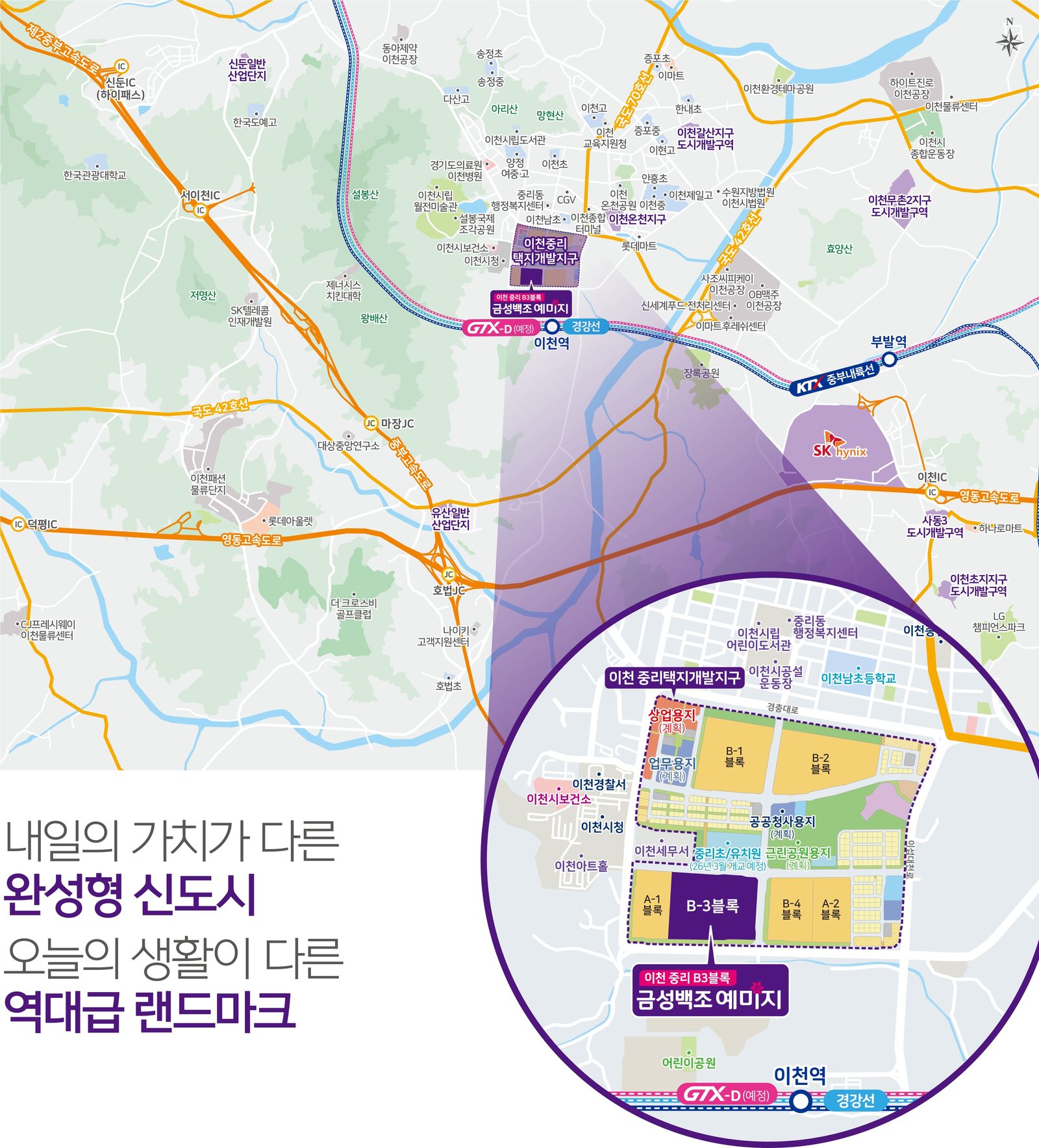이천 중리지구 광역 입지도 — B1~B4블록 구성과 이천역・SK하이닉스 위치