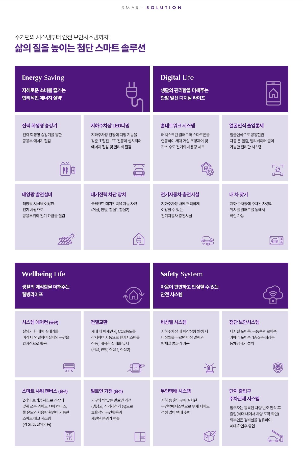 이천 중리 금성백조 예미지 SMART SOLUTION